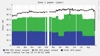 Powerusage-m